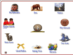 Multimedia Learning CD